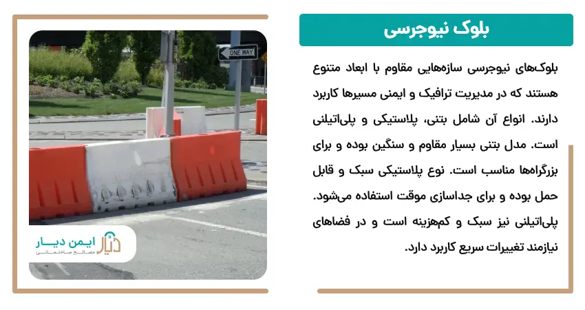 بلوک نیوجرسی
