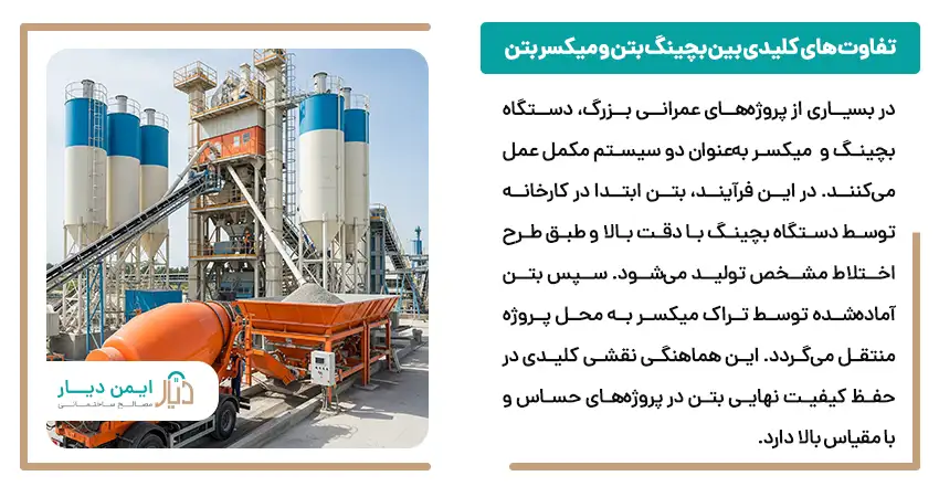 تفاوت بچینگ بتن با میکسر بتن