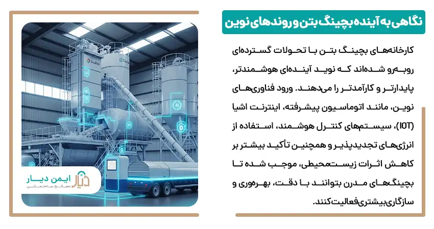 نگاهی به آینده بچینگ بتن و روندهای نوین