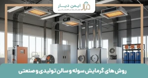 روش های گرمایش سوله، سالن تولیدی و صنعتی
