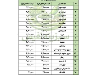 محصولات خانگی